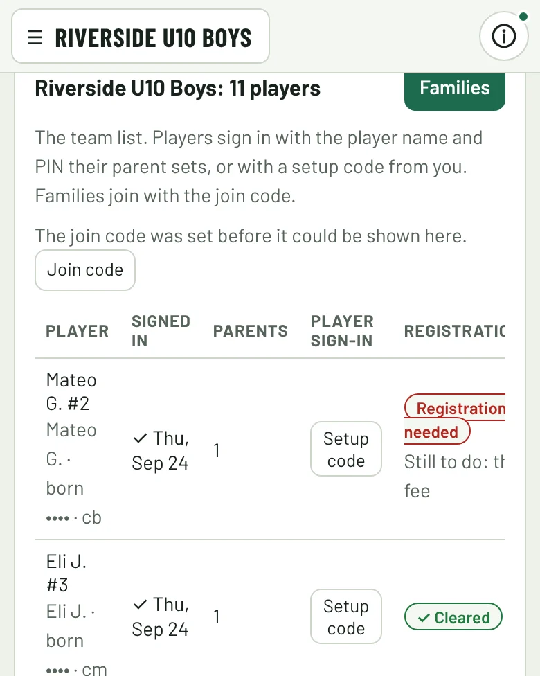 A team roster: who has signed in and who still needs to register.