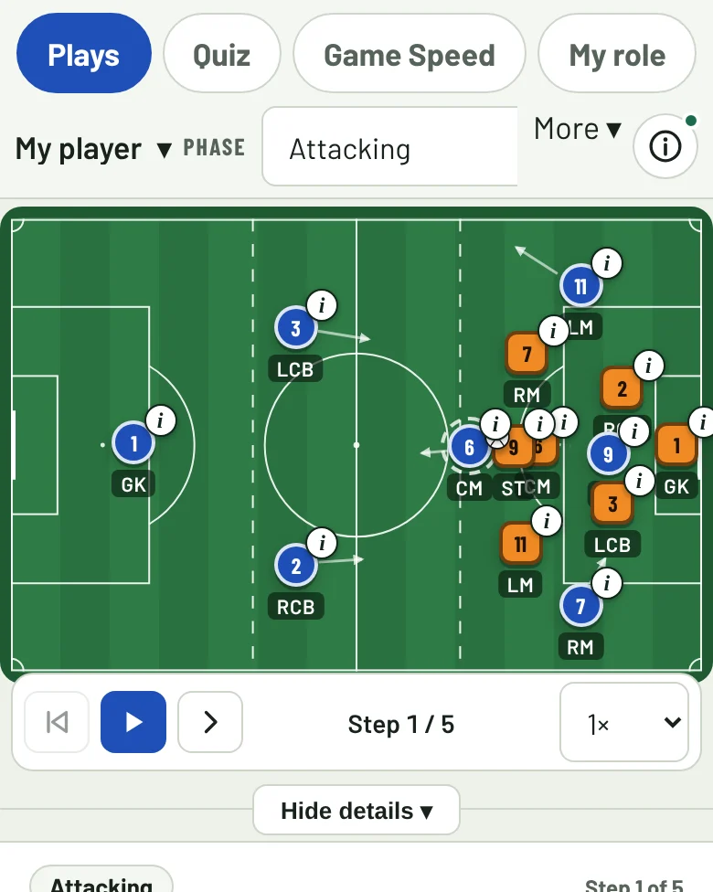 The Plays screen: players on a soccer field, with buttons to step through the play.
