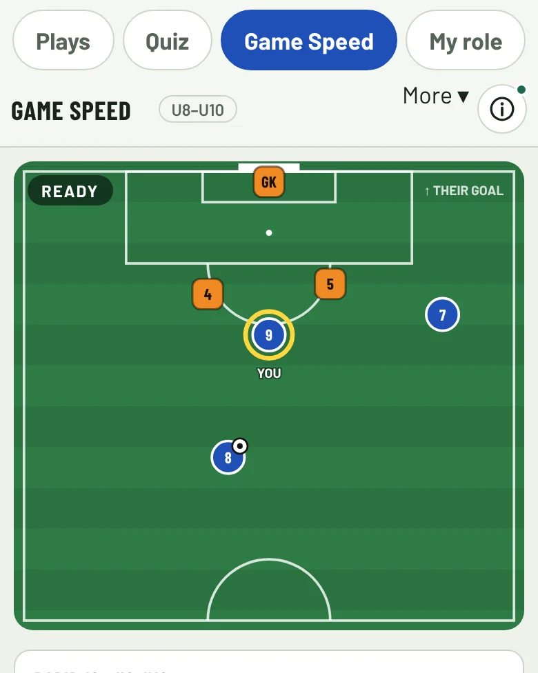 The Game Speed screen: a game moment with choices and a timer.
